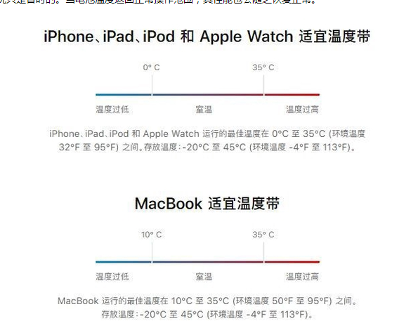 启东苹果13维修分享iPhone 13耗电越来越快怎么办 