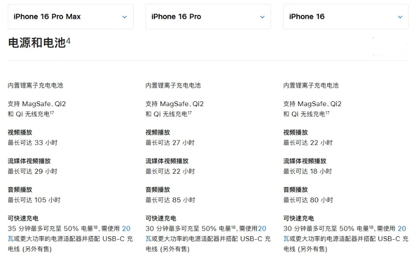 启东苹果手机维修分享 iPhone 16 目前实测充电峰值功率不超过 39W 